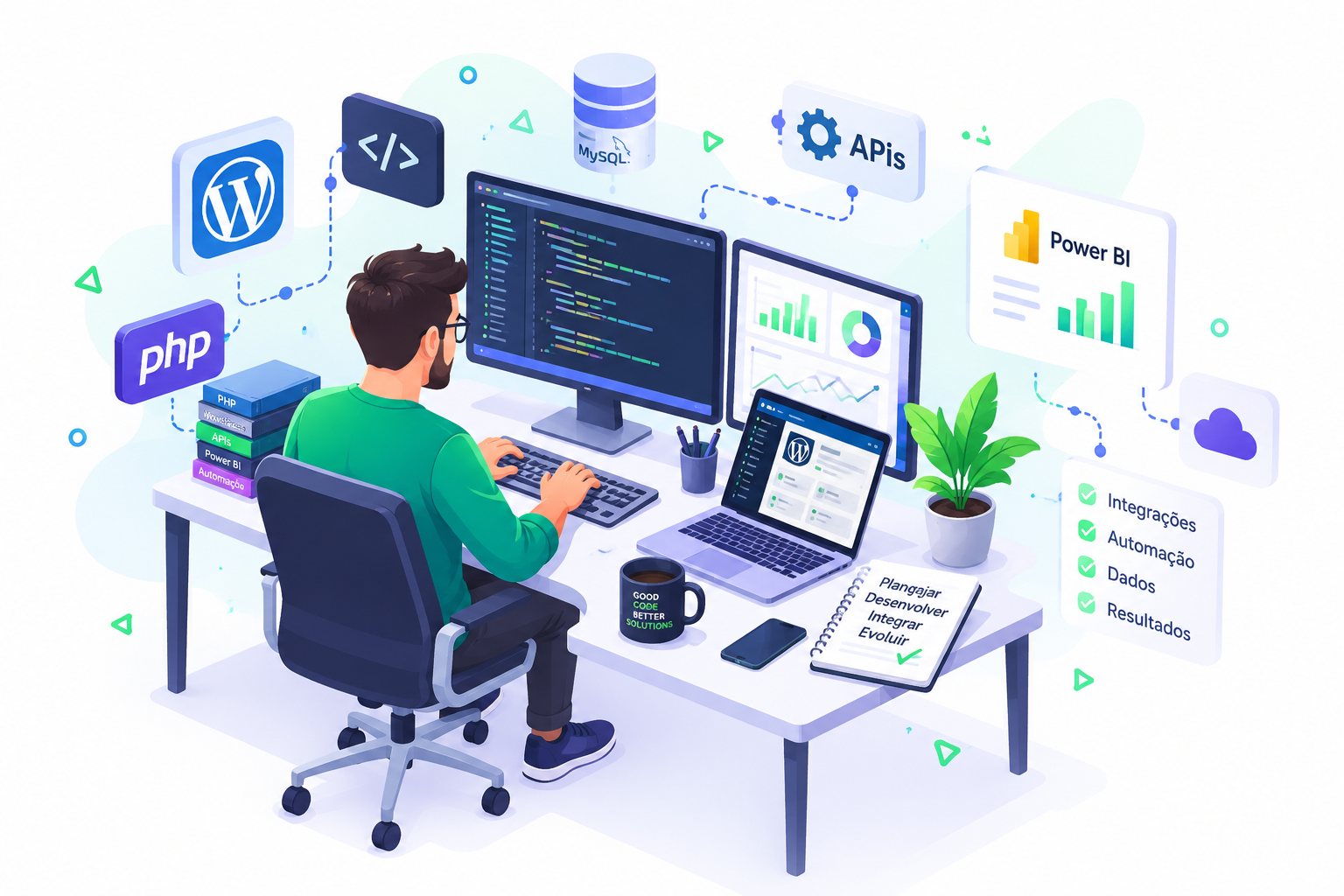 Sobre a Landoweb